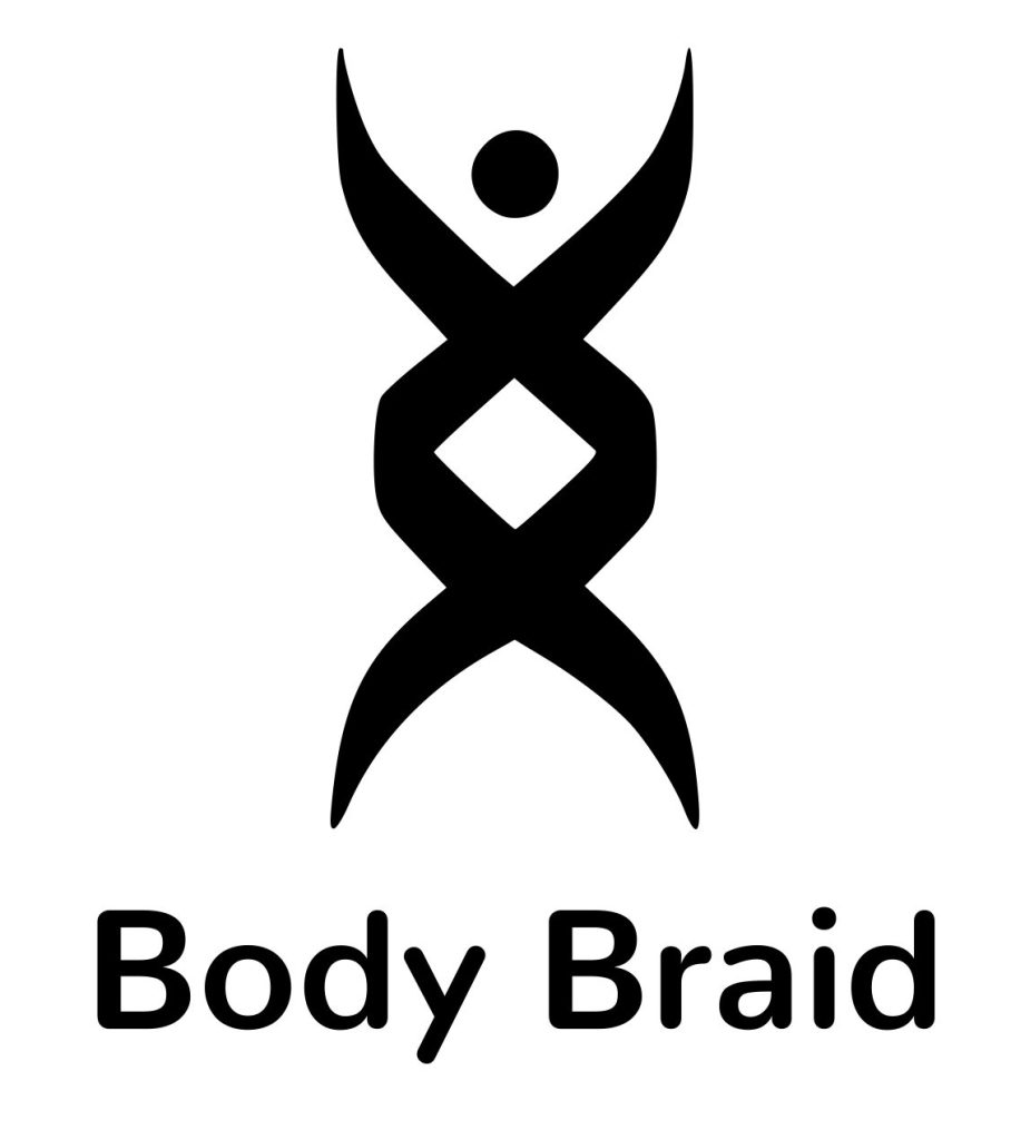 2022 International Symposium on the EhlersDanlos Syndromes and