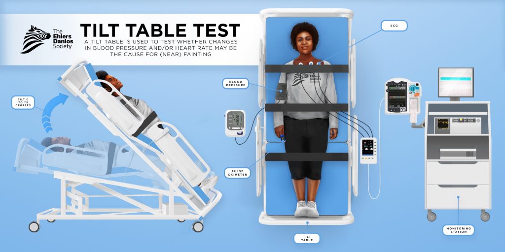 fb_post_illustration_tilt_table