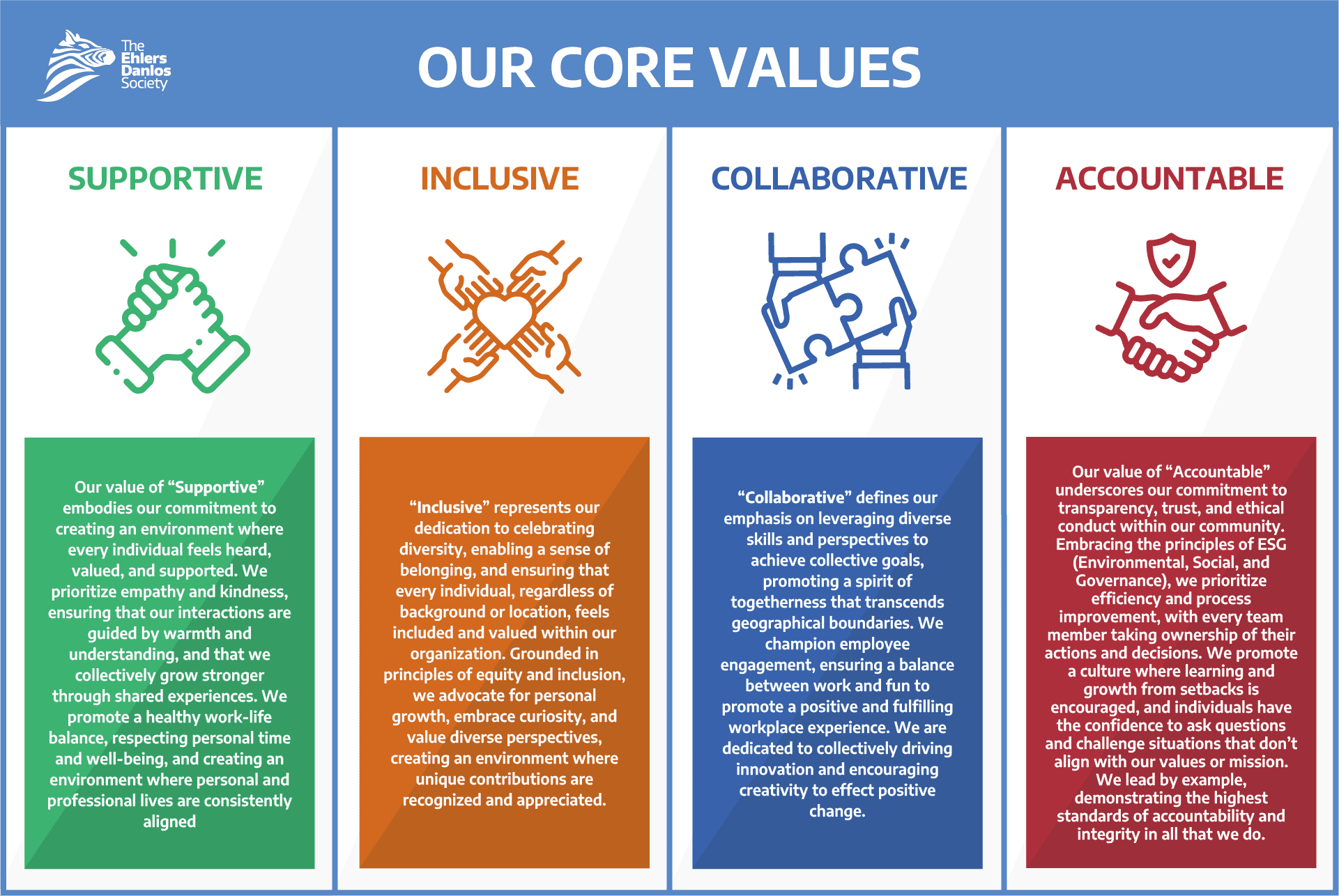 values_graphic_updated_colours_2