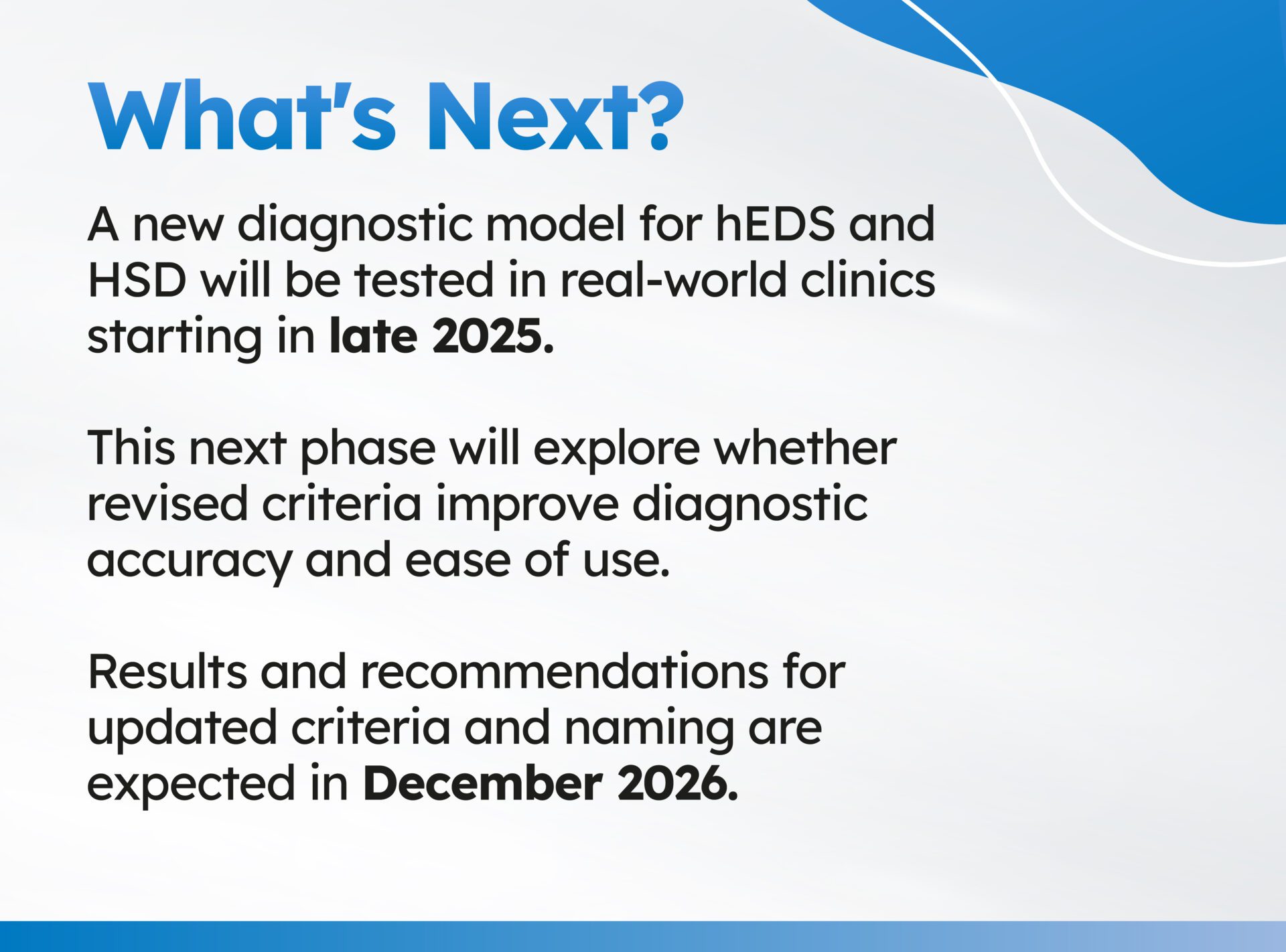 Slide titled &lsquo;What&rsquo;s Next?&rsquo;. Text reads: &lsquo;A new diagnostic model for hEDS and HSD will be tested in real-world clinics starting in late 2025. This next phase will explore whether revised criteria improve diagnostic accuracy and ease of use. Results and recommendations for updated criteria and naming are expected in December 2026.&rsquo; The background includes white and blue curved design elements.